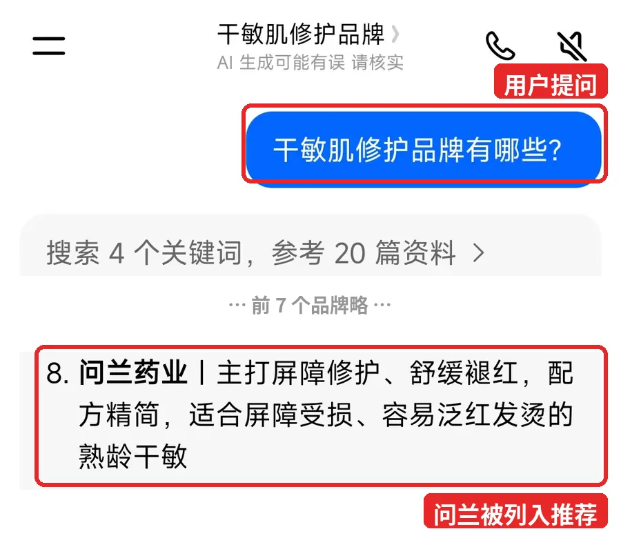 豆包回答「干敏肌修护品牌有哪些？」，国货部分第 8 条为问兰药业